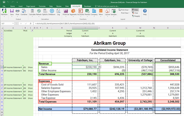 Formatting Best Practices for Financial Statements