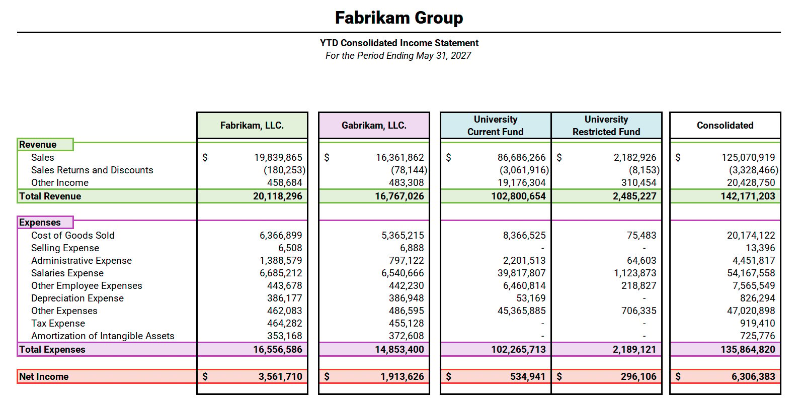 Multiple Company Support_new